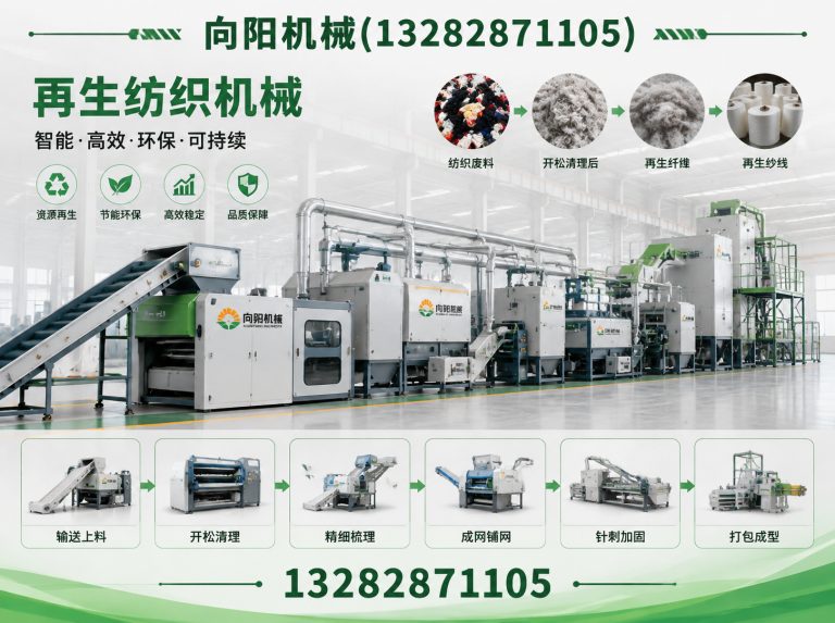 湛江再生纺织机械展示图